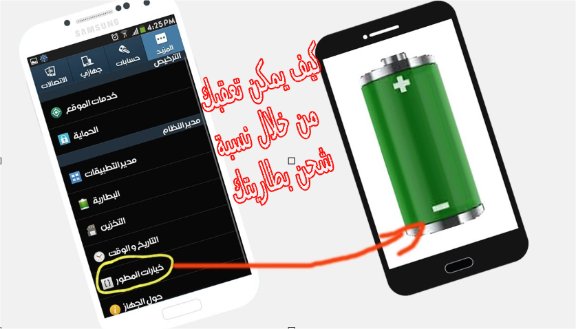 يمكن دمج النسب السابقة في معادلة لتكوين اكثر من 15 مليون مفتاح فريد، بحيث في حالة تكوين النسب السابقة لحالة بطاريتك يتم توليد مفتاح فريد يمكن تعقبك من خلاله